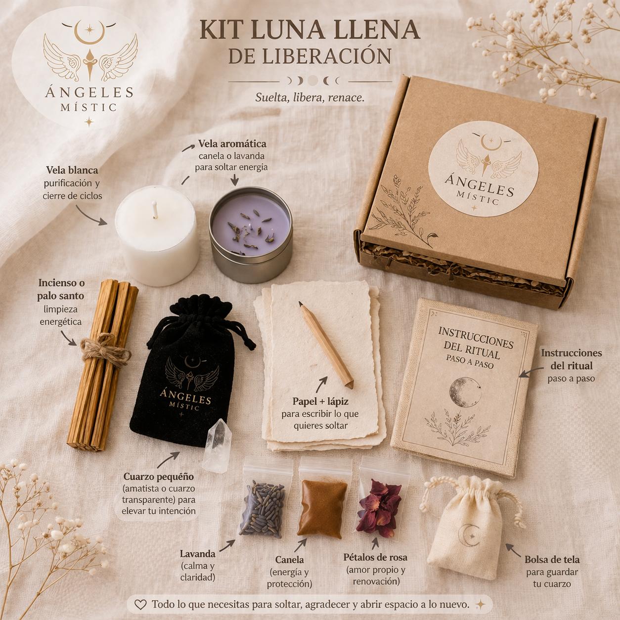 Ritual de Luna Llena – Liberación, Limpieza y Renacimiento Espiritual